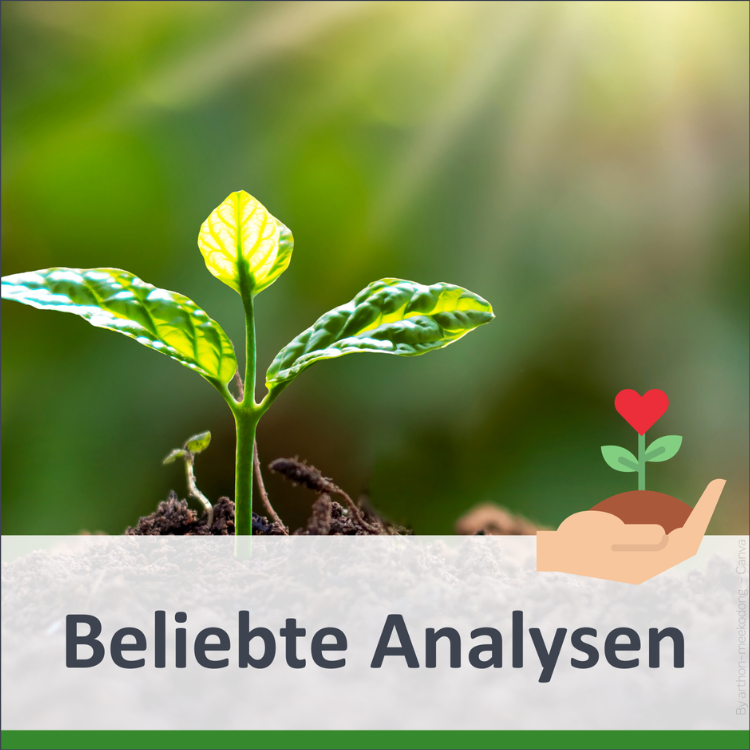 Zu den beliebten Analysen