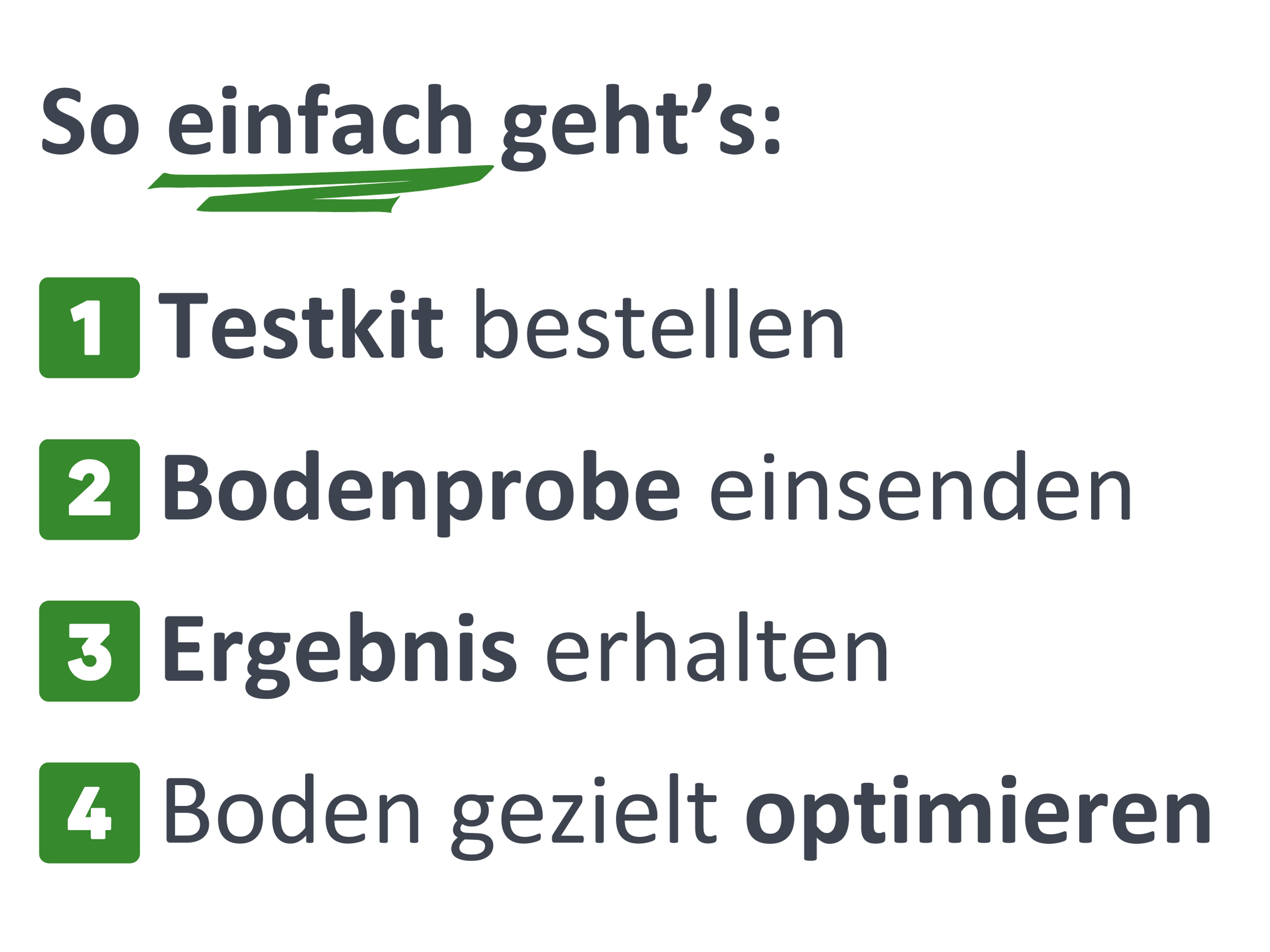 Einfach ein Testkit hier im Shop bestellen, eine Bodenprobe damit einsenden, das ausführliche Ergebnis inkl. Handlungsempfehlungen erhalten und den Boden gezielt optimieren.
