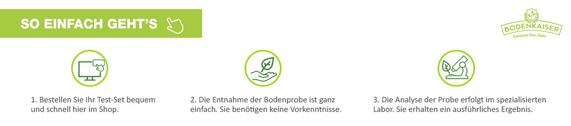 So einfach geht's mit den Analysen So einfach geht's mit den Analysen