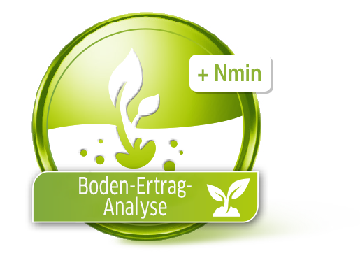 Boden-Ertrag-Analyse 