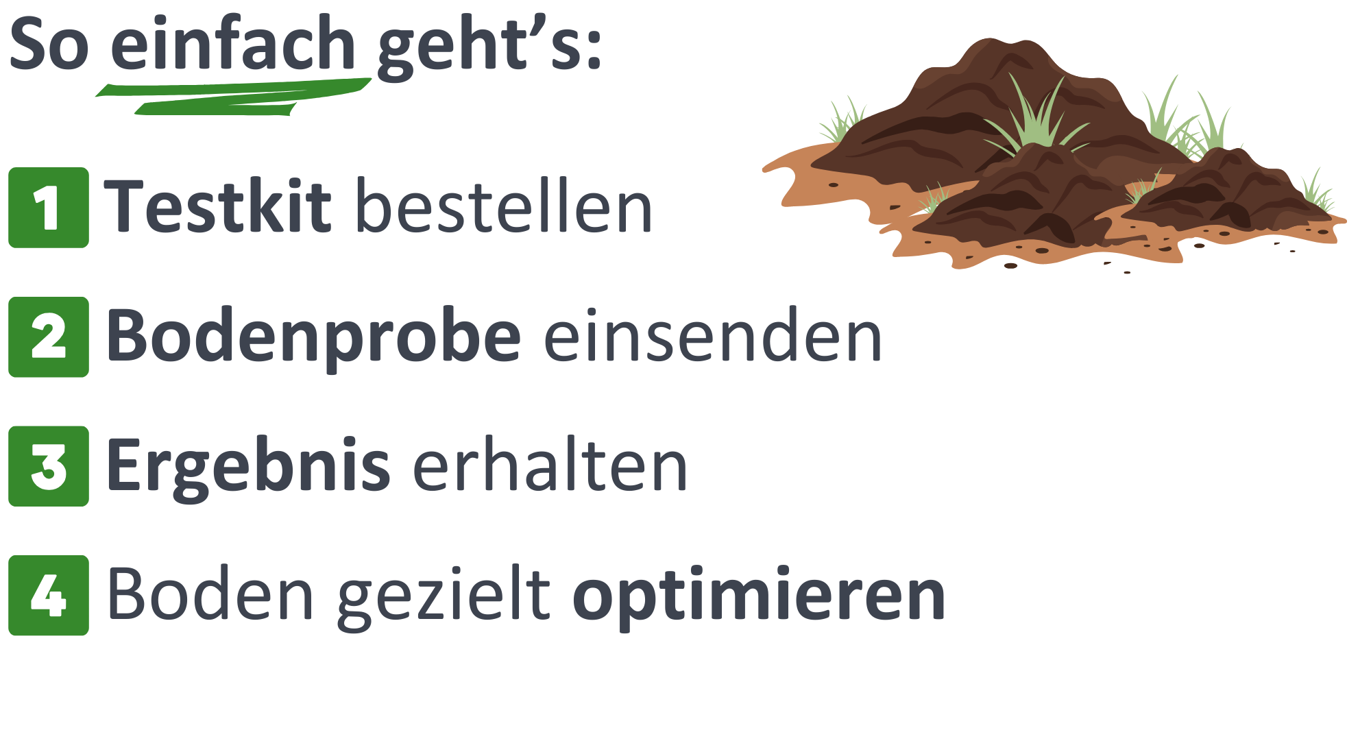 Einfach ein Testkit hier im Shop bestellen, eine Bodenprobe damit einsenden, das ausführliche Ergebnis inkl. Handlungsempfehlungen erhalten und den Boden gezielt optimieren.