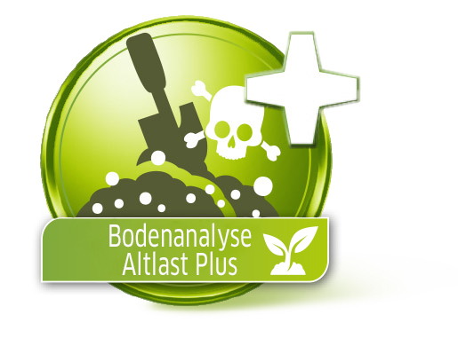 Altlast Analyse Schwermetalle Plus 