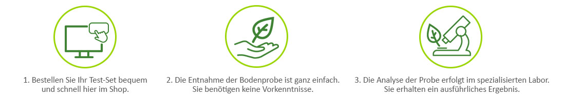 Boden testen - In 3 Schritten zum Ergebnis Boden testen - In 3 Schritten zum Ergebnis