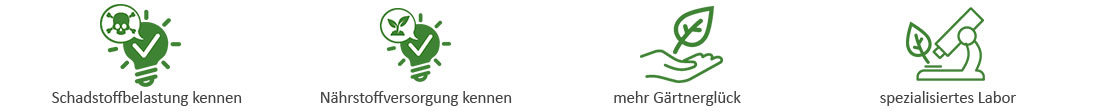 Bodentest Bodenanalyse Bodentest Bodenanalyse